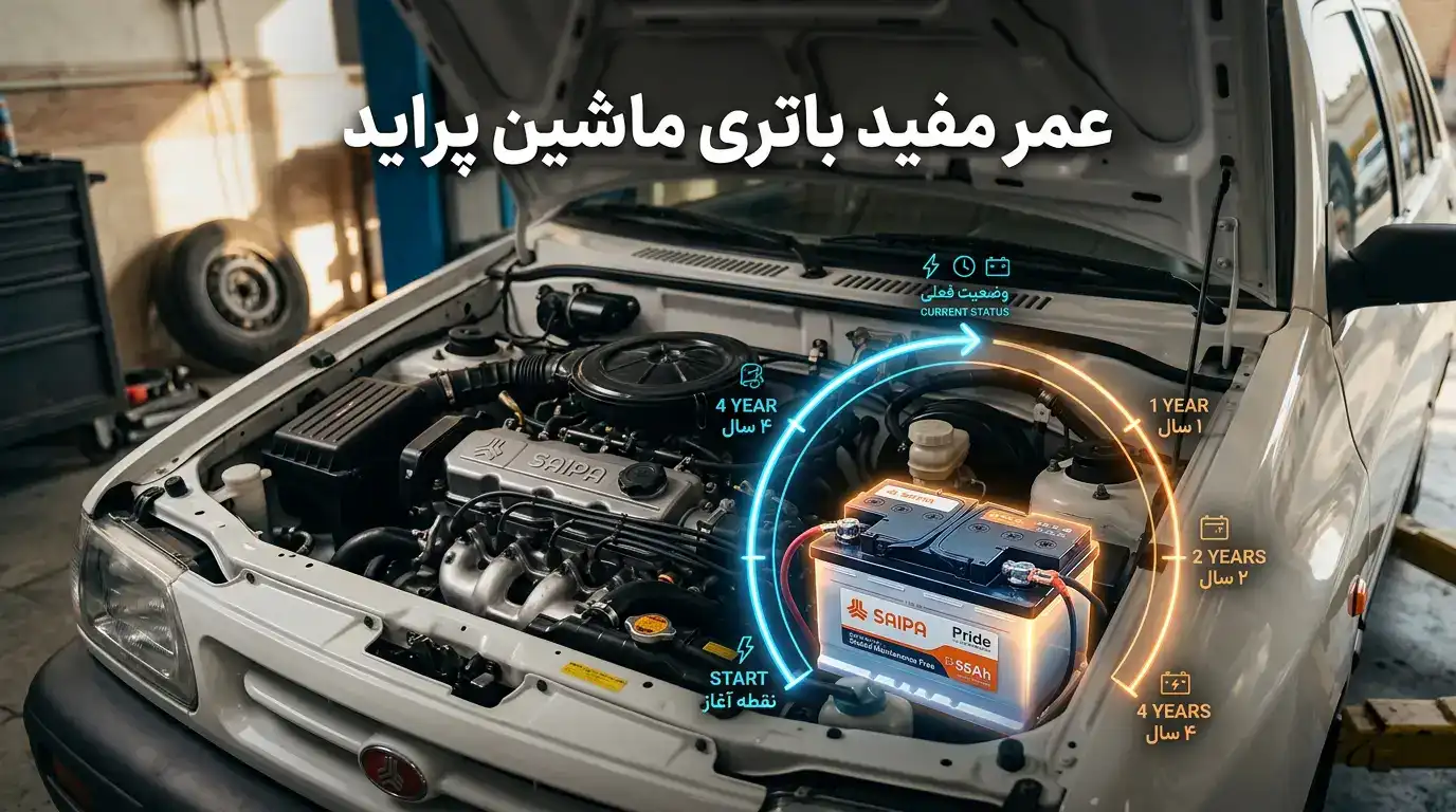 عمر مفید باتری ماشین پراید